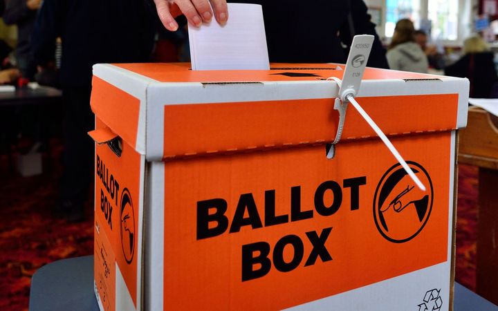 plastic for Ballot box